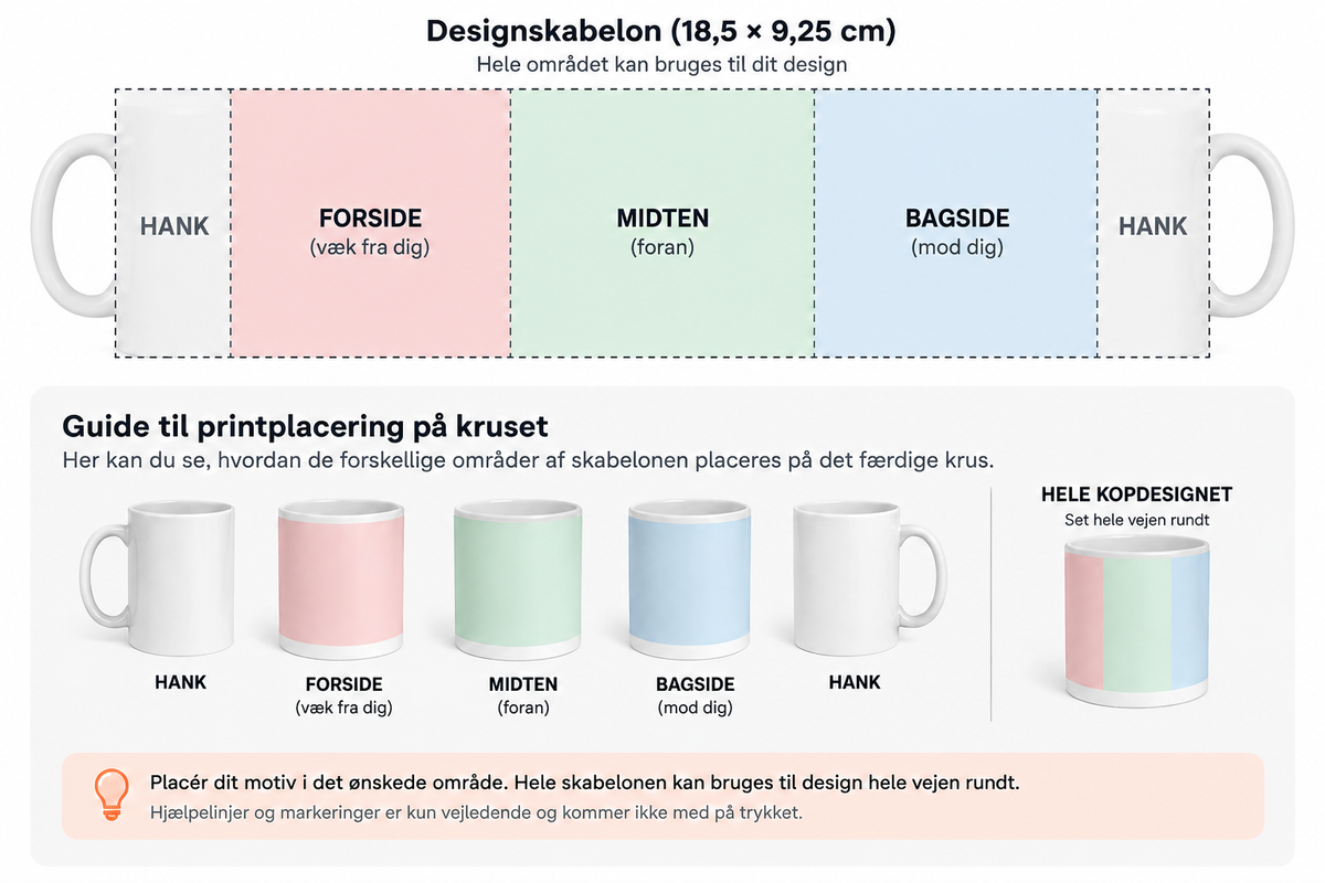 Guide til printplacering på krus